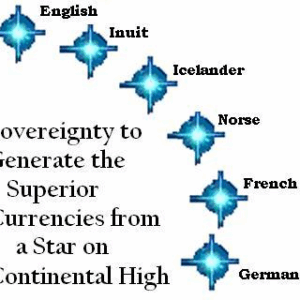 The COC National Sovereign Stars in GCC and IFDC Money generation and the Capital of Love Beauties (45)p
