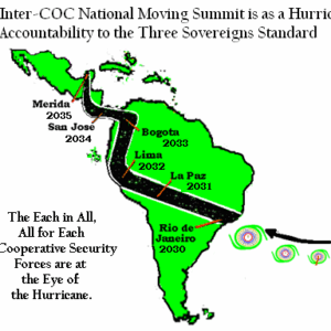 The 3rd POINT Center Inter-COC Moving Summit (19p)