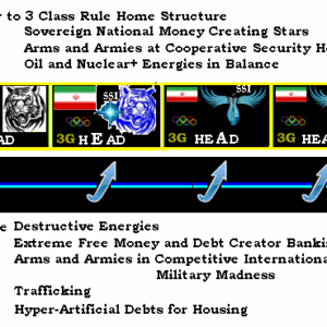 The X Over to Constitutional Development with the HEAD, HOME & Eastern Medallion Bank Cards (48p)
