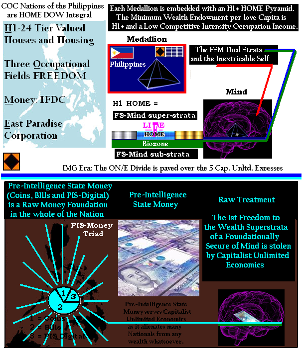 15 1st Degree Evil philippines ok!!!! = natures of moneys! FLAG!