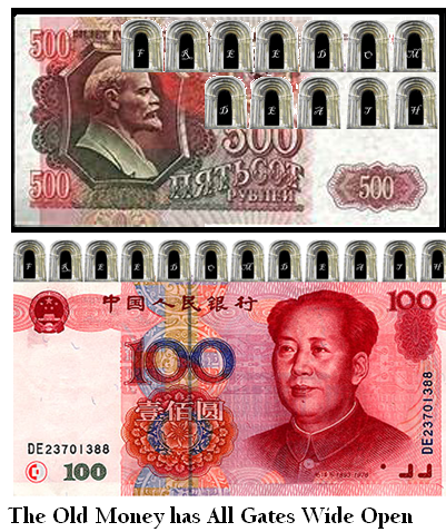 3 Russia - China Currency