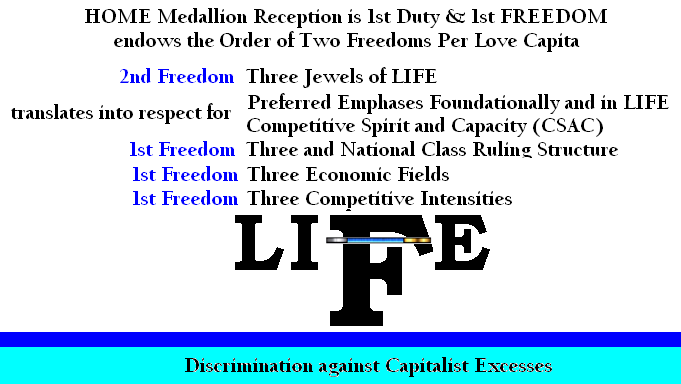 4 LIFE order of two