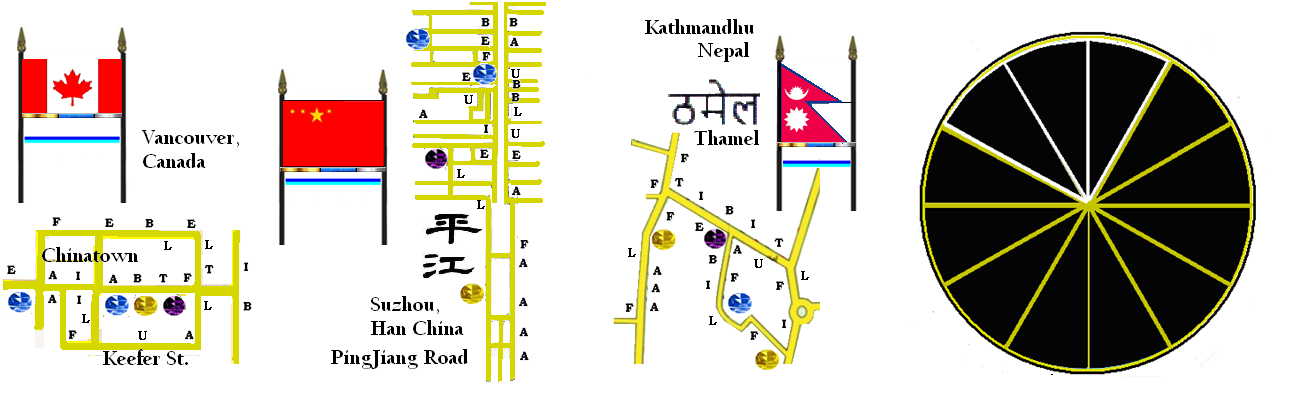4. 9 Markets & 3 Jewels of LIFE on the PER in Cities of Light