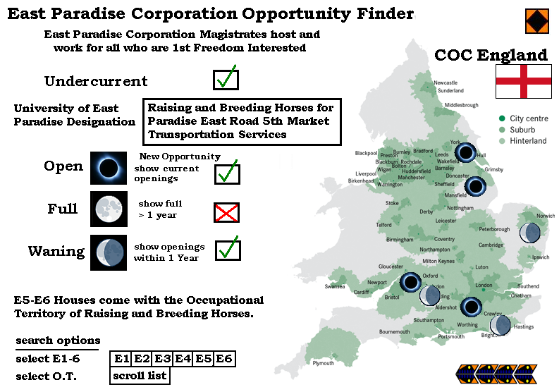 5 The Eastbound Paradise Corporation Opportunity Finder