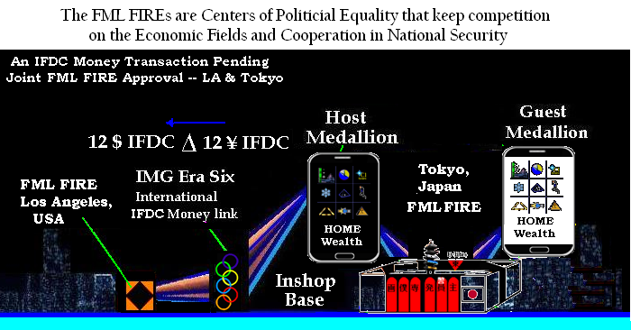 7 An International IFDC Money transaction across a Base