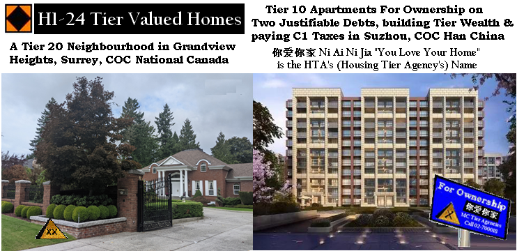 7 There's no Zero in Latin Displaying the H1-24 Tier Appraised Homes