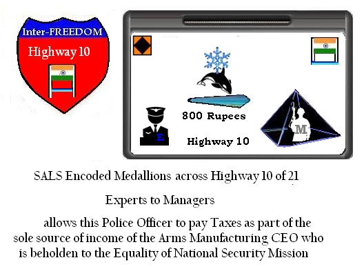 8 Inter-FREEDOM highway 10 Experts to Managers