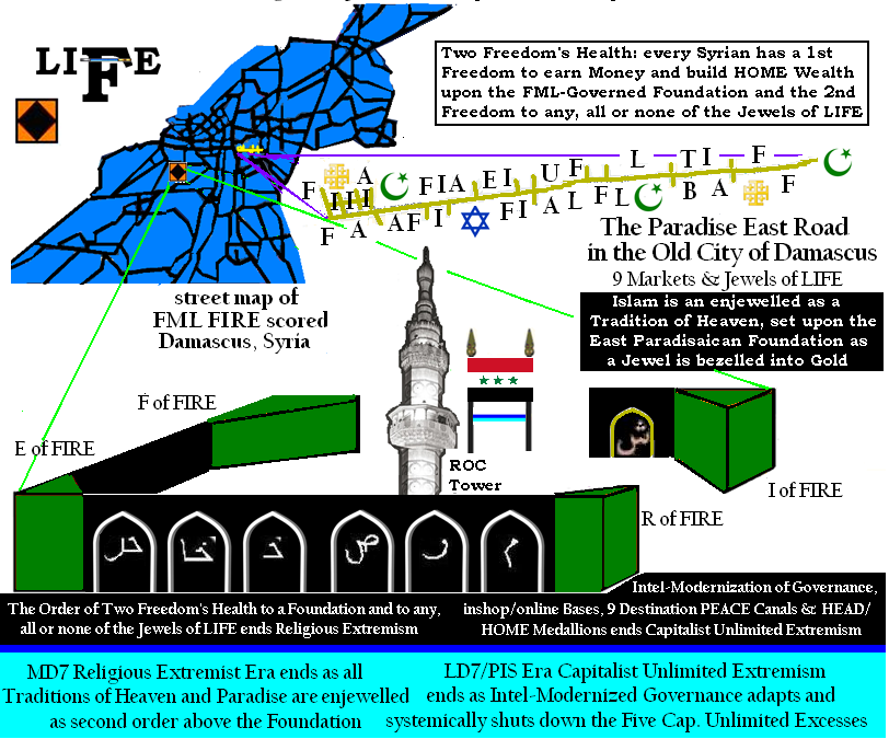 9 Syria