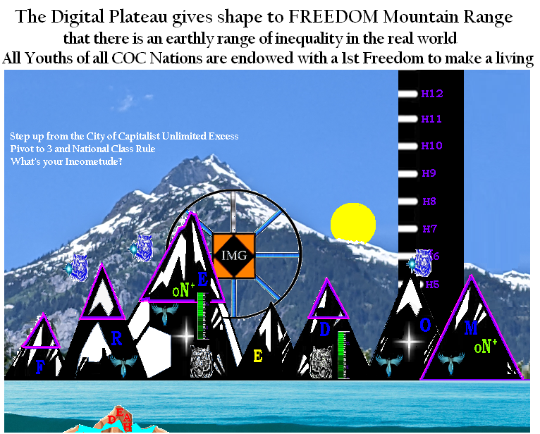 FREEDOM Mountain Ranges!!!d