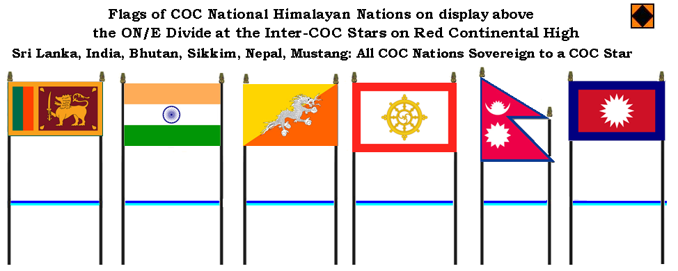 ICMS Flags of HImalayan Nations!