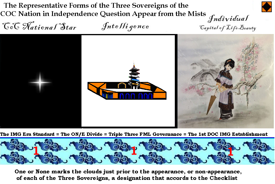 ICMS Three Sovereigns Rising