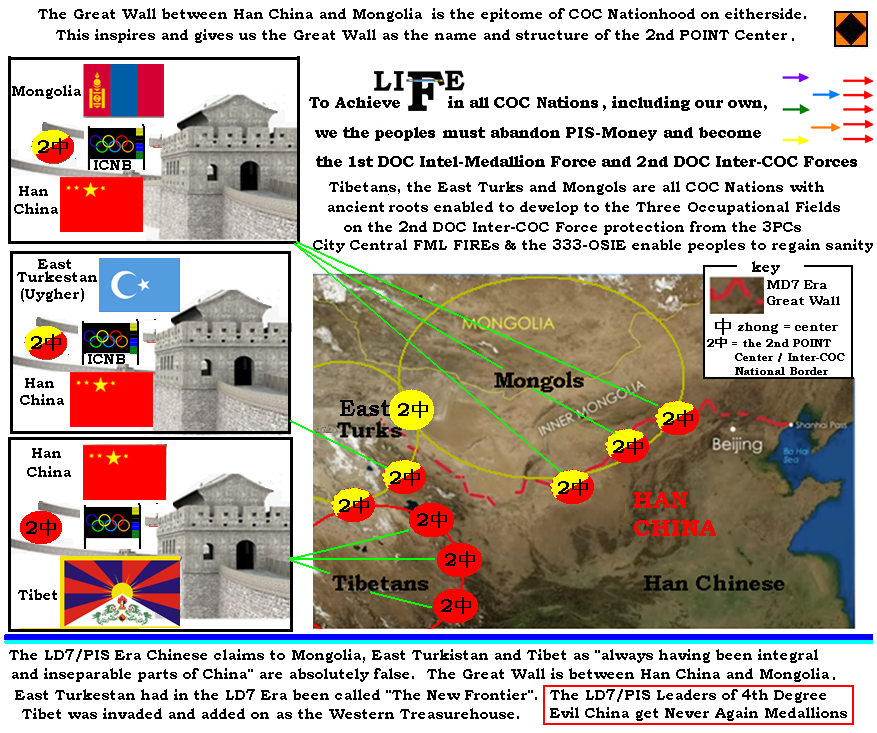 ICNB 2nd DOC Great Wall~