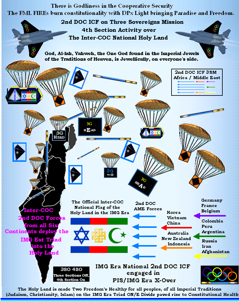 ICNB EONS 2nd DOC ICF Holy Land!!!d