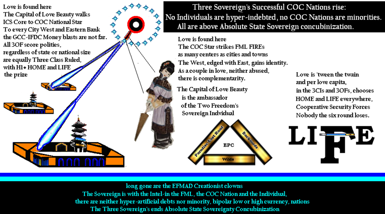 ICS l