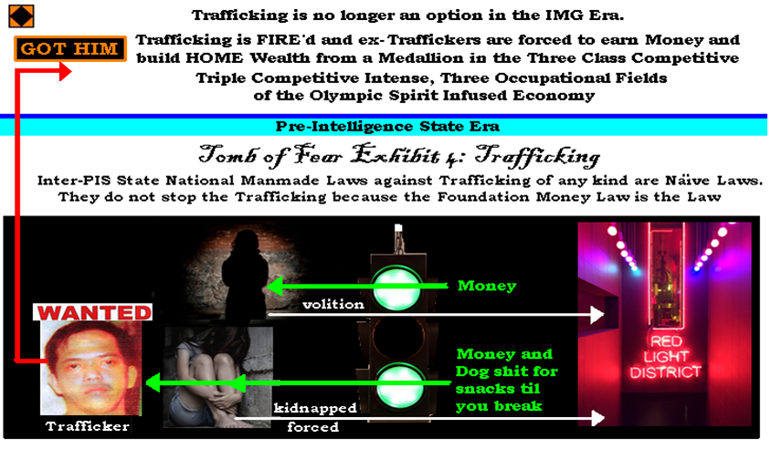 Trafficking of Unwilling Prostitutes Cut at the Root