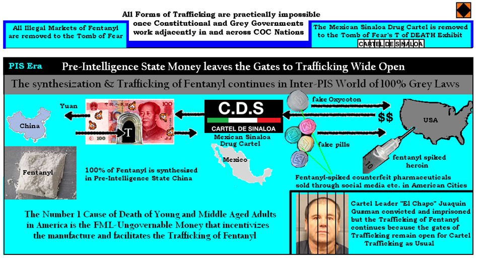 Two Orders Police erase the T of DEATH Trafficking