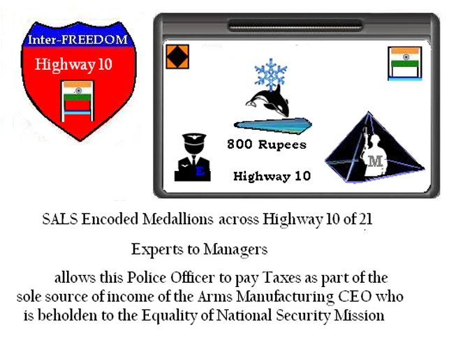 ! new highway 10