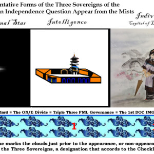 The Inter-COC National Moving Summit and the 4 Degrees of Anti-Constitutional Evil